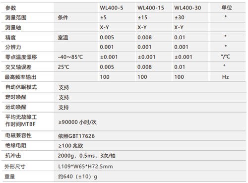 QQ截图20190321160312_副本.png