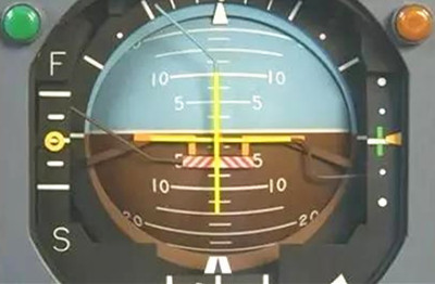 角度传感器为飞机的安全行驶护航