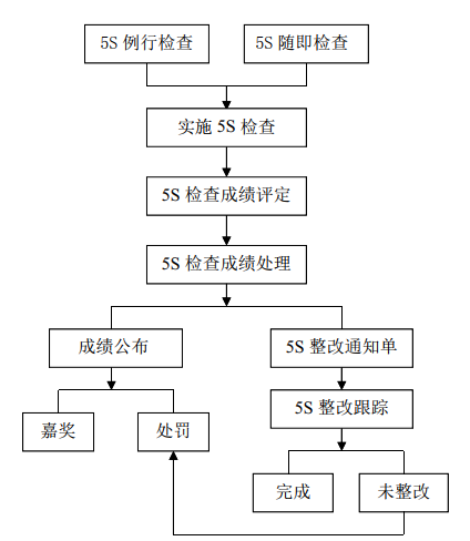 QQ截图20190527091857.png