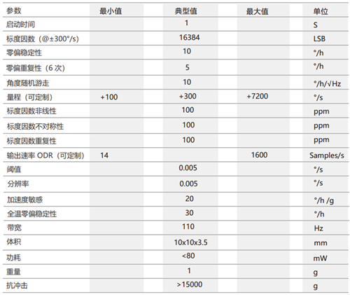 QQ截图20190605135113_副本.png