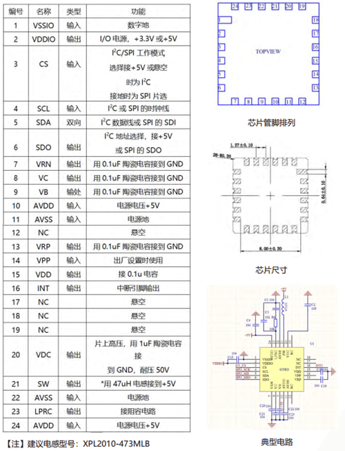 QQ截图20190605135203_副本.png