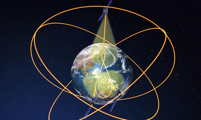 卫星与惯性导航组合的多传感器发展历程