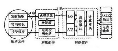 微信图片_20190702154509_副本.jpg