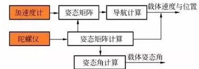 微信图片_20190722145407_副本.jpg