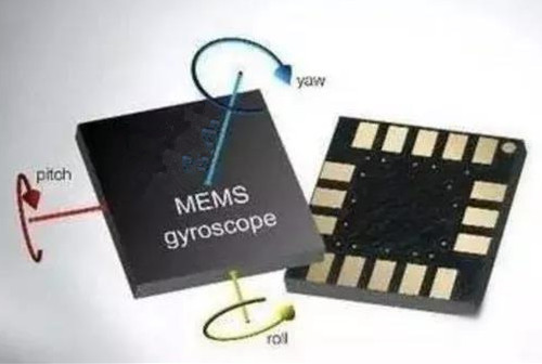 详解陀螺仪和电子罗盘的工作原理