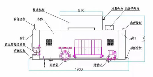 惯性导航模块