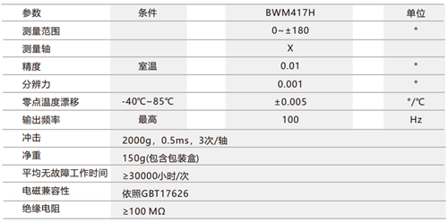 QQ截图20200228142613_副本.png