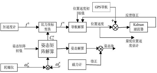 360截图20200508094125943_副本.jpg